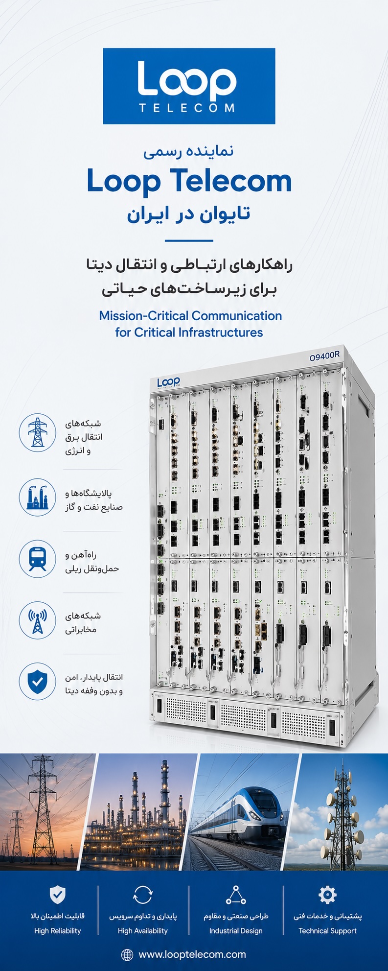 بنر LoopTelecom