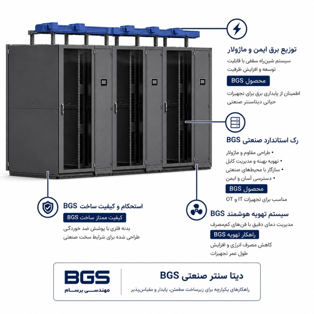 دیتاسنترهای صنعتی